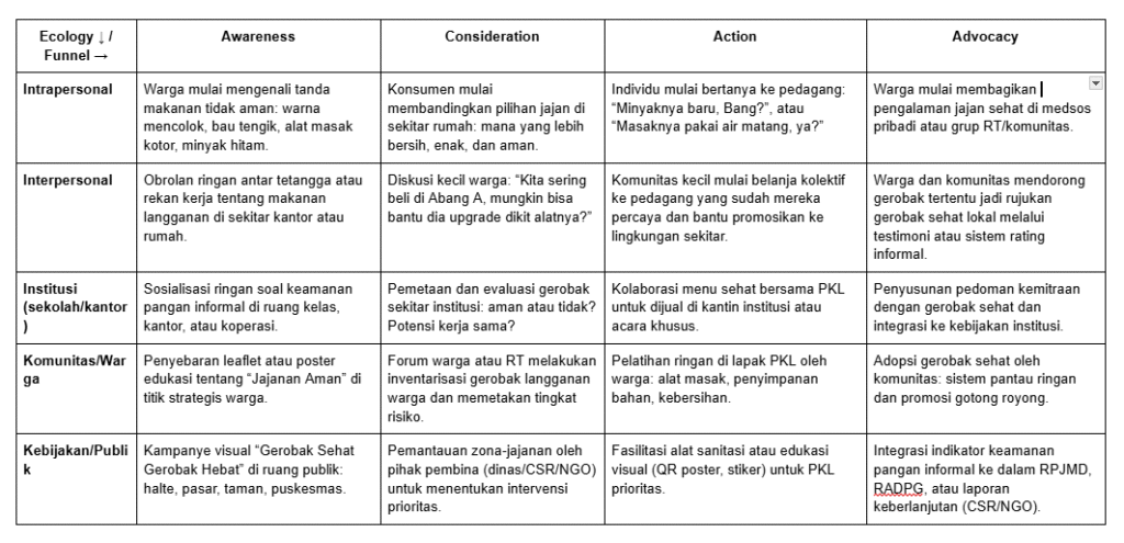 matriks ecofun disket 1