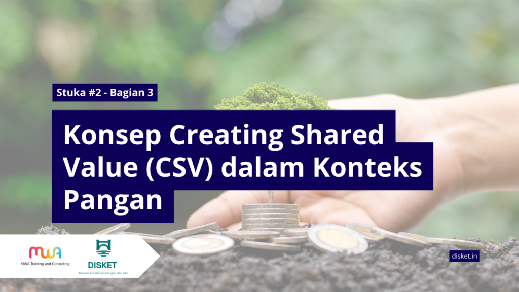 Ketahanan Pangan MWA Bogor