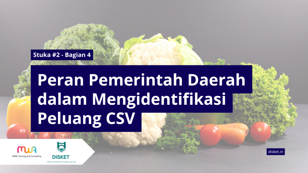 Ketahanan Panganan MWA Bogor